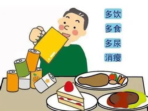 糖尿病飲食習(xí)慣